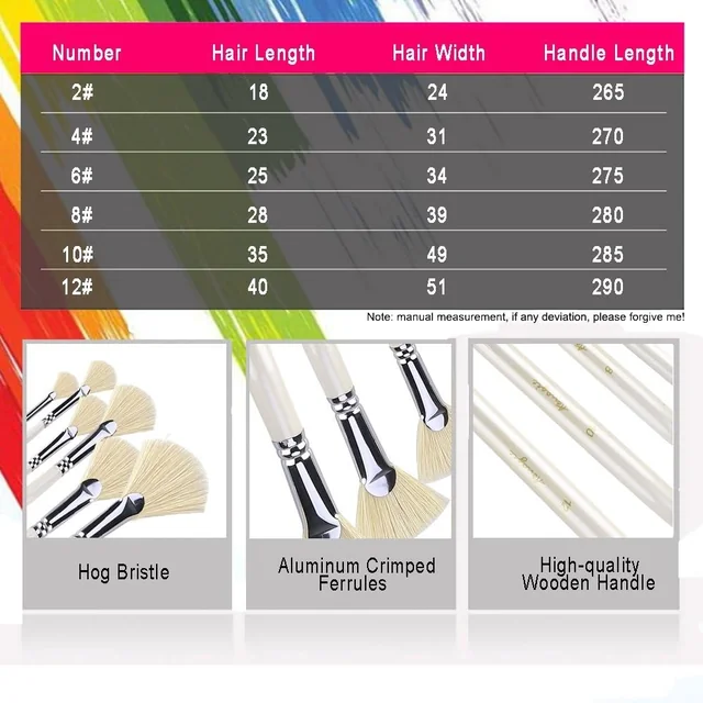Amagic Hog Bristle Fan Brush Set — product view 3